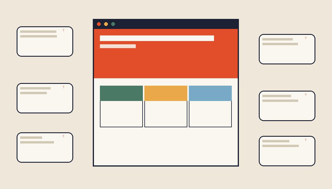 Illustration of a homepage layout annotated with customer questions
