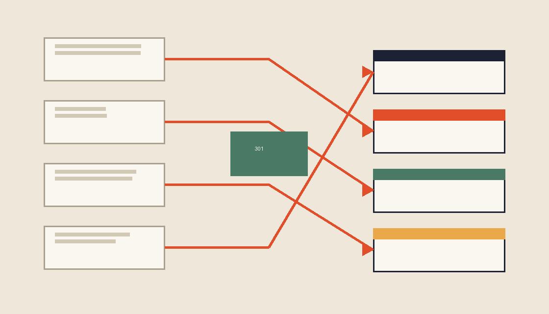 Illustration of a website migration map with redirect arrows between old and new pages